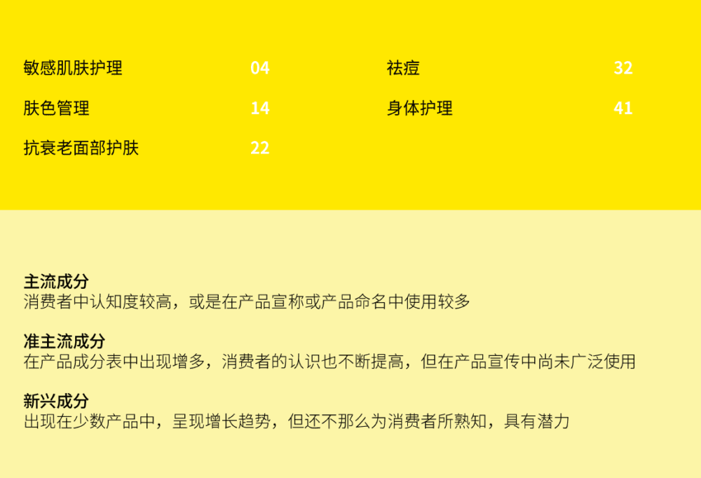 英敏特2025中国美容个护成分趋势榜单